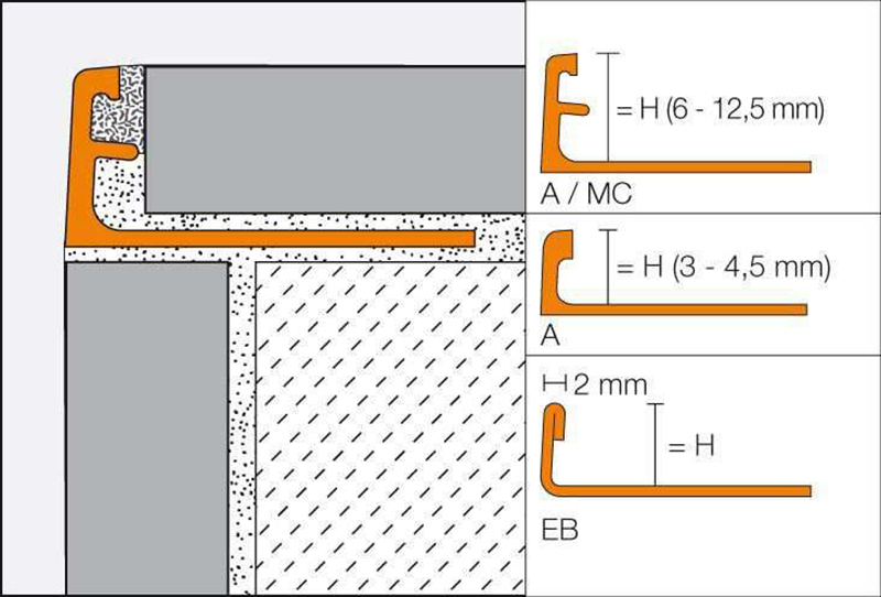 Mini Profil de décoratif aluminium SCHIENE-ACG 2.5M - Aluminium chromé anodisé brillant 2