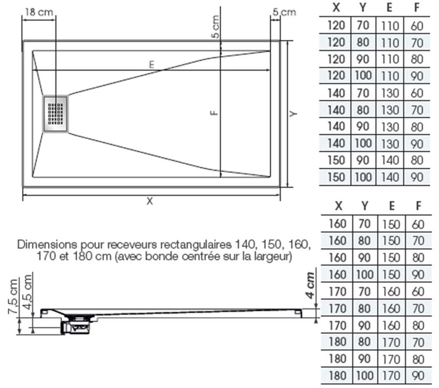 Mini Receveur KINESURF Biocryl thermoformé bonde incluse petit côté - Blanc 2