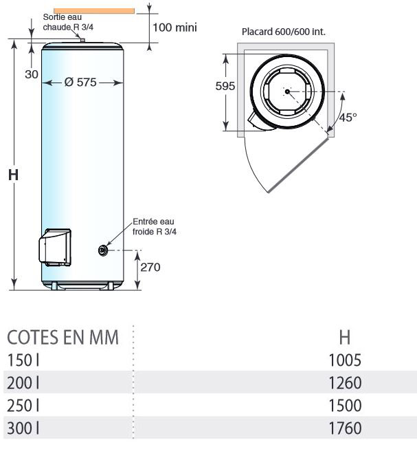 Chauffe-eau électrique Cor-Émail à poser stéatite 3