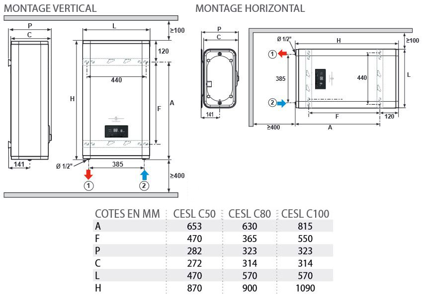 Chauffe-eau électrique plat multipositions Chauffe-eau électrique plat multipositions