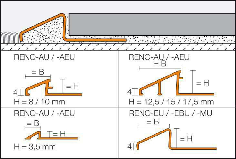 Profilé de transition RENO-AU 2.5M - Aluminium 2