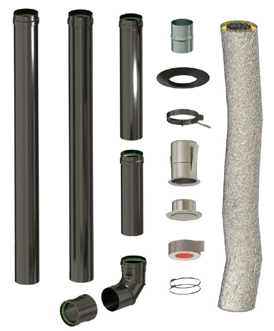 Accessoires